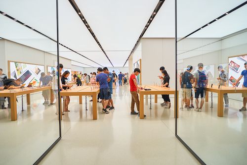 5 Basic Components For An Attractive Retail Experience Concept