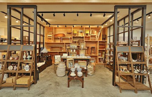 5 Important Considerations in Retail Merchandise Ratio